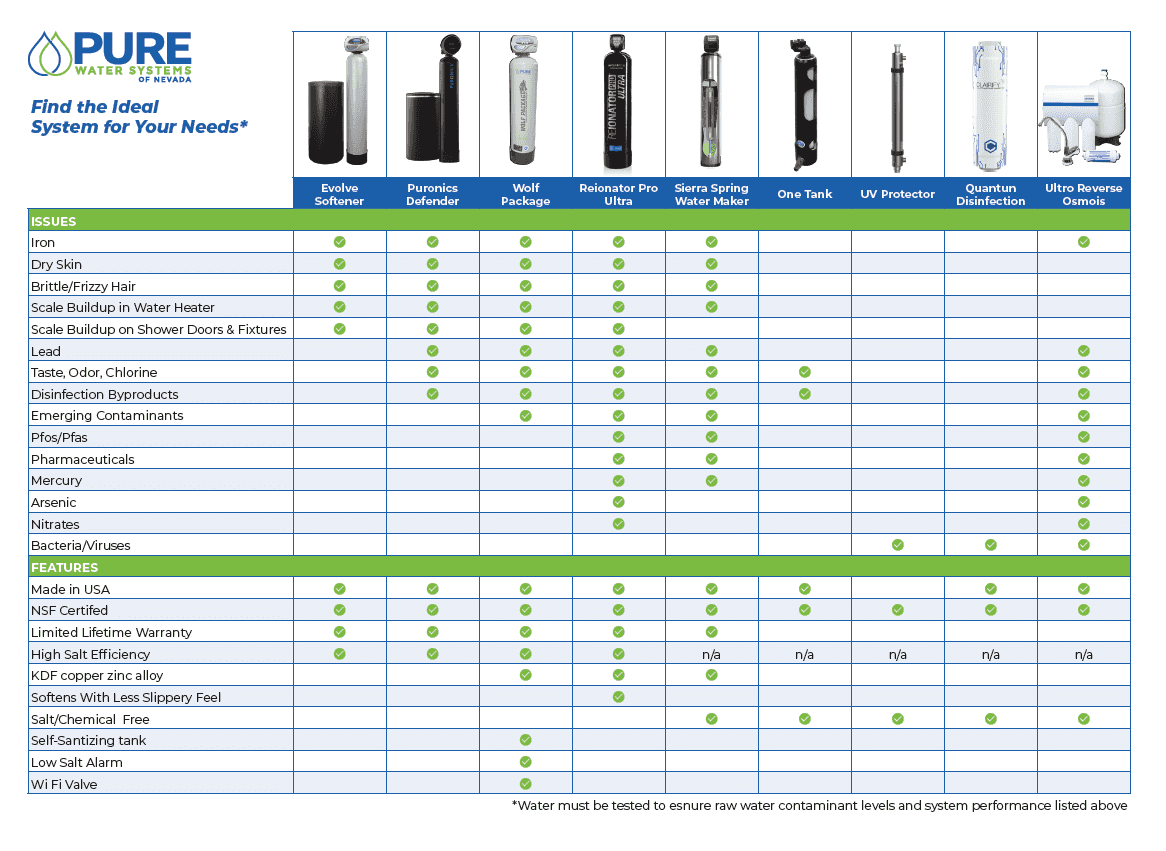 chart1