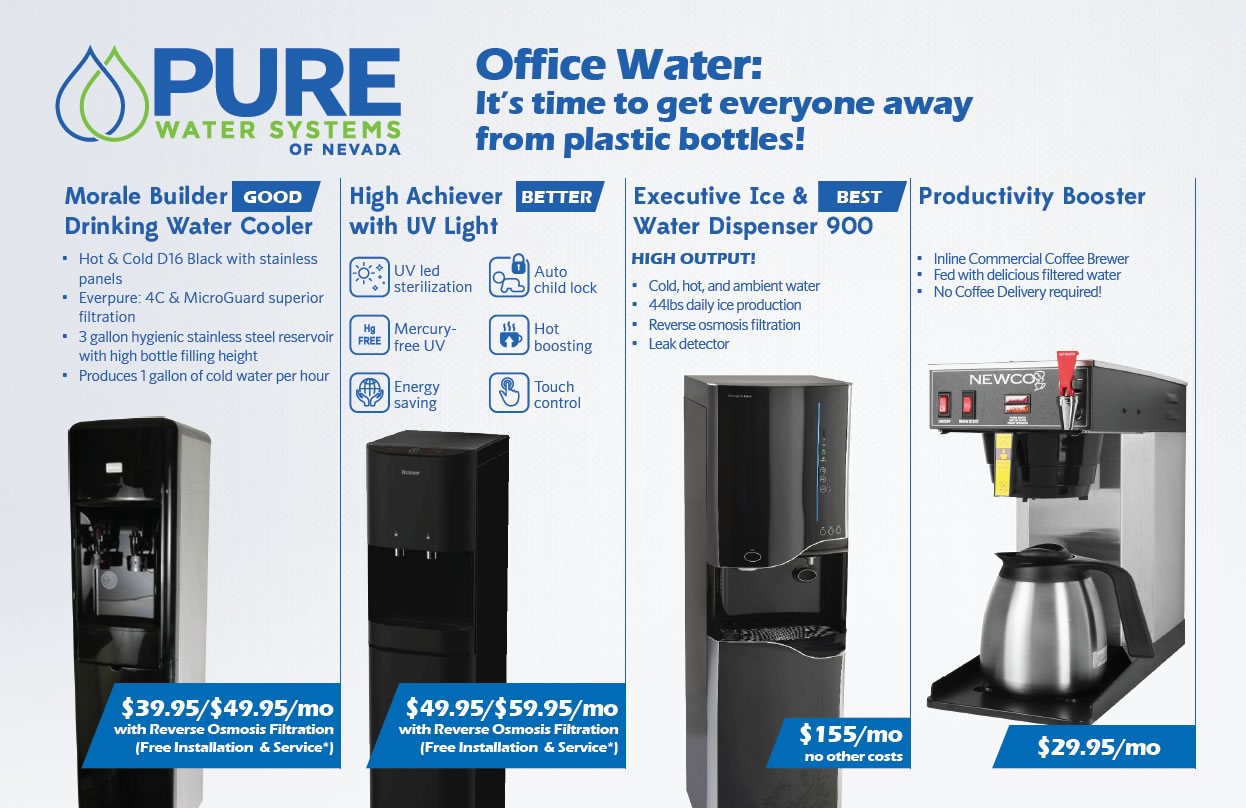 office water cooler dispenser types