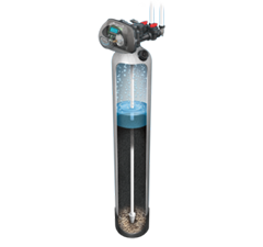featured iron management water filtration system